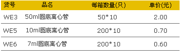 愛(ài)思進(jìn)WE3、WE5、WE6圓底離心管.jpg