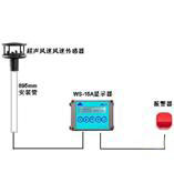 windsonic超聲波風(fēng)速風(fēng)向監測系統