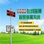 VOC在線(xiàn)檢測儀