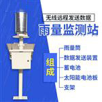 簡(jiǎn)易降雨量觀(guān)測儀器-簡(jiǎn)易降雨量觀(guān)測儀器