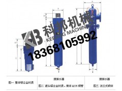 特價(jià)批發(fā)冷干機過(guò)濾器