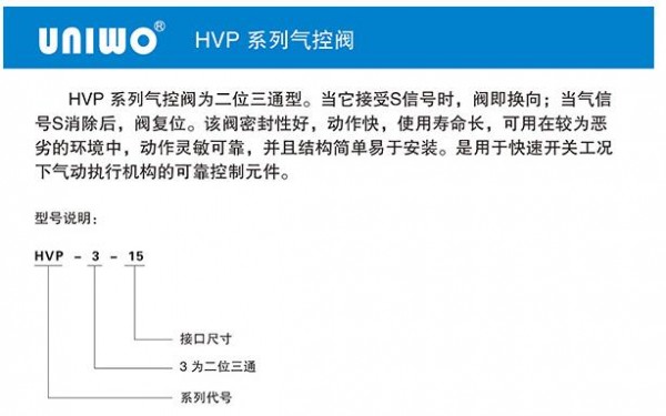 UNIWO 類(lèi)氣控閥HVP系列