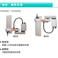 壁掛、翻轉機型：YK300&#120;GS   YK400&#120;GS YK500&#120