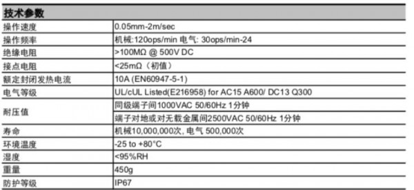 KUDOM 限位開(kāi)關(guān)KLSB01A1B系列