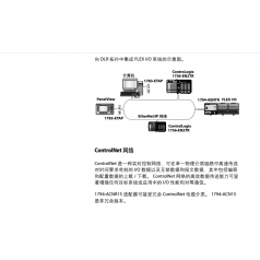 Allen-Bradley 1756-OB32全系列特價(jià)現貨