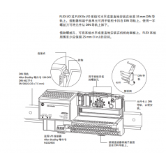 美國Allen-Bradley 1797-IRT8特價(jià)現貨
