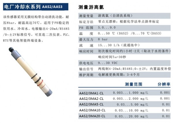 電廠(chǎng)冷卻水系列AAS2 P3