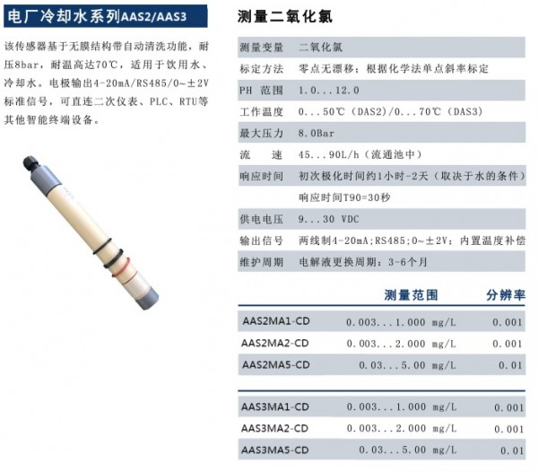 電廠(chǎng)冷卻水系列AAS2AAS3 P4