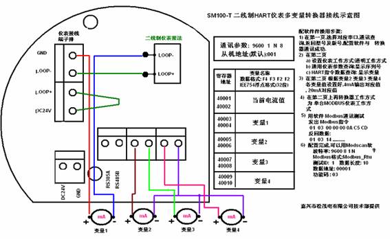 1.與二線(xiàn)制儀表接線(xiàn)示意圖