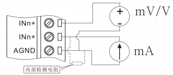 60模擬輸入接線(xiàn)圖