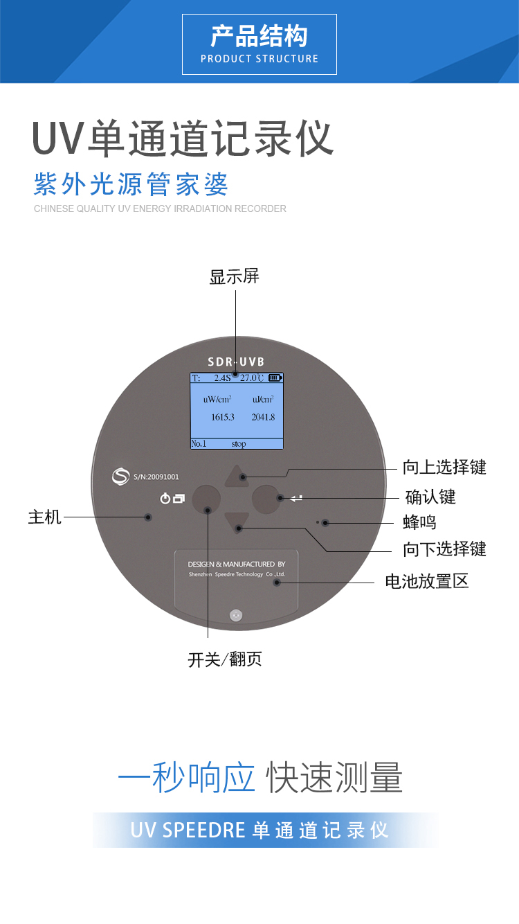 SDR-UVB詳情頁(yè)切片圖中性_03.jpg SDR-UVB詳情頁(yè)切片圖中性_03.jpg