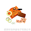 附著(zhù)力測量?jì)x器