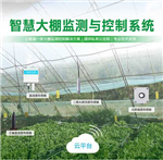 碧野千里溫室大棚監測系統，智慧調節農作物適用溫濕度