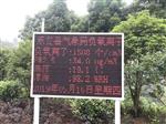 旅游局、林業(yè)局負氧離子濃度監測系統