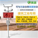 揚塵噪聲監測設備@產(chǎn)品導讀