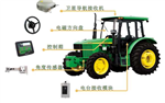 高精度TOPCON自動(dòng)駕駛系統應用于農業(yè)播種，整地，噴藥