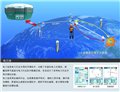 北京市哪家公司賣(mài)電力工程測量?jì)x器