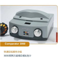英國Tintometer 3000系列三視場(chǎng)目視比色計
