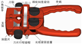 廠(chǎng)家直銷(xiāo)★光纖縱向開(kāi)纜刀 TTG10A光纜縱橫向開(kāi)纜刀 包郵