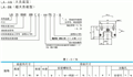 LH30BN,NSK滑塊，NSK直線(xiàn)導軌